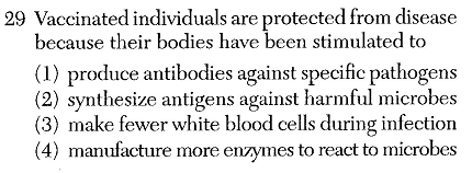 BIOJUNE24Q29