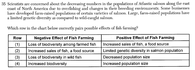 BIOJUN24Q35